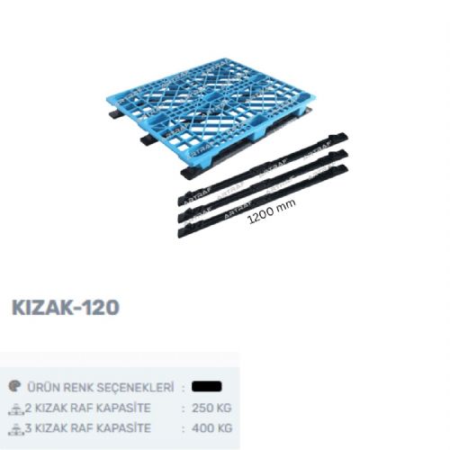 KIZAKLAR