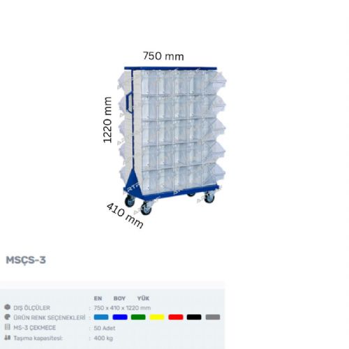 MSÇS-3
