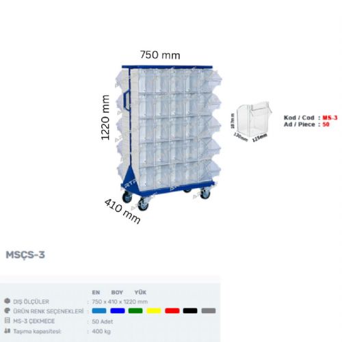 MSÇS-3