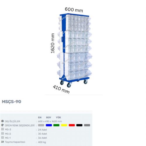 MSÇS-90