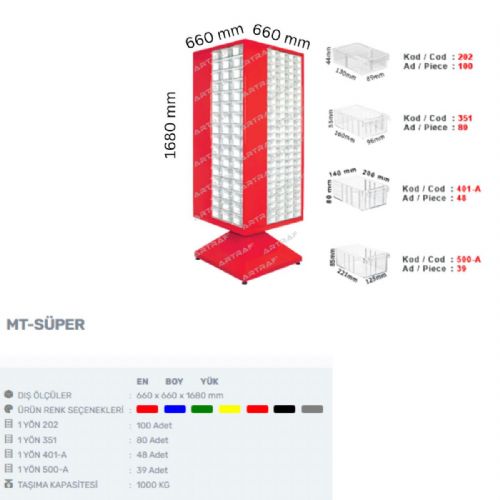 MT-SÜPER
